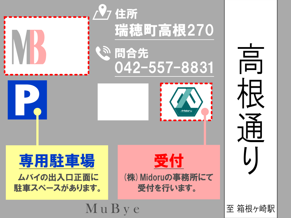 ムバイの簡易図